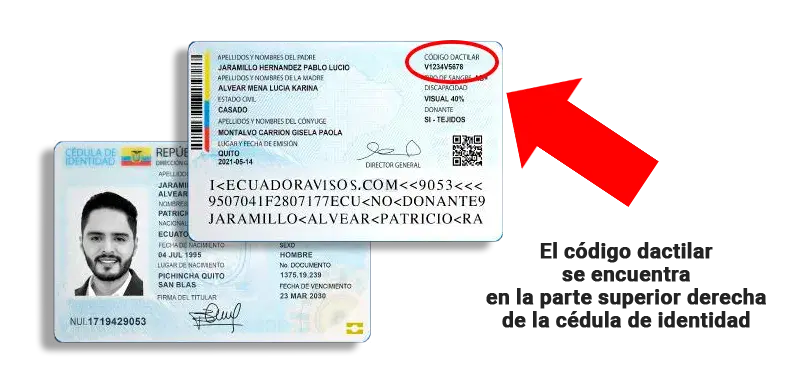 Ejemplo de Código Dactilar
